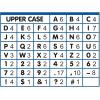 Eureka Crayola Letter, Number, Punctuation Mark, and Symbol Classroom Decorations for Teachers, 4″ H, 178 Pieces, Blue(Seas the Day)