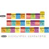 Eureka 847818 Crayola Crayons Mini Alphabet Bulletin Board Set for Teachers and Classrooms, Multicolor, 31pcs