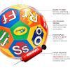 Crayola Official Soccer Ball – Unisex Kids – Multiplication Box Size 3(Alphabet)