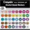 Crayola Stay Hydrated Adult Coloring Book, 32 Pgs, Premium Paper, Stress Relief and Relaxation Activities, Gift for Women and Men(Mixed)